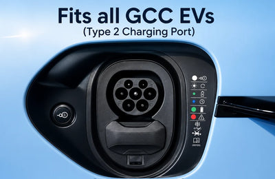 Wall EV Charger 7kW (GCC / Type 2)