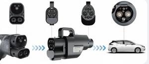 CCS2 to GBT Adapter 400A (China  GBT)