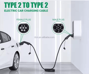 Type 2 to Type 2 Cable 22kW (GCC/Type 2), 10m  Compatible with UAE, Gulf & EU EVs  Fits AC Charging Stations (Copy) (Copy)