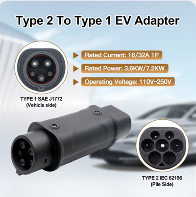 Type 2 to Type 1 Adapter 7kW (USAKoreaJ1772)