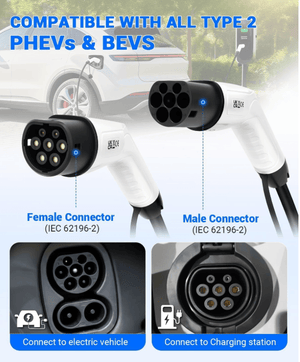Oasisgalore 5M Type 2 to Type 2 EV Charging Cable 22kW 32A Three-Phase UAE
